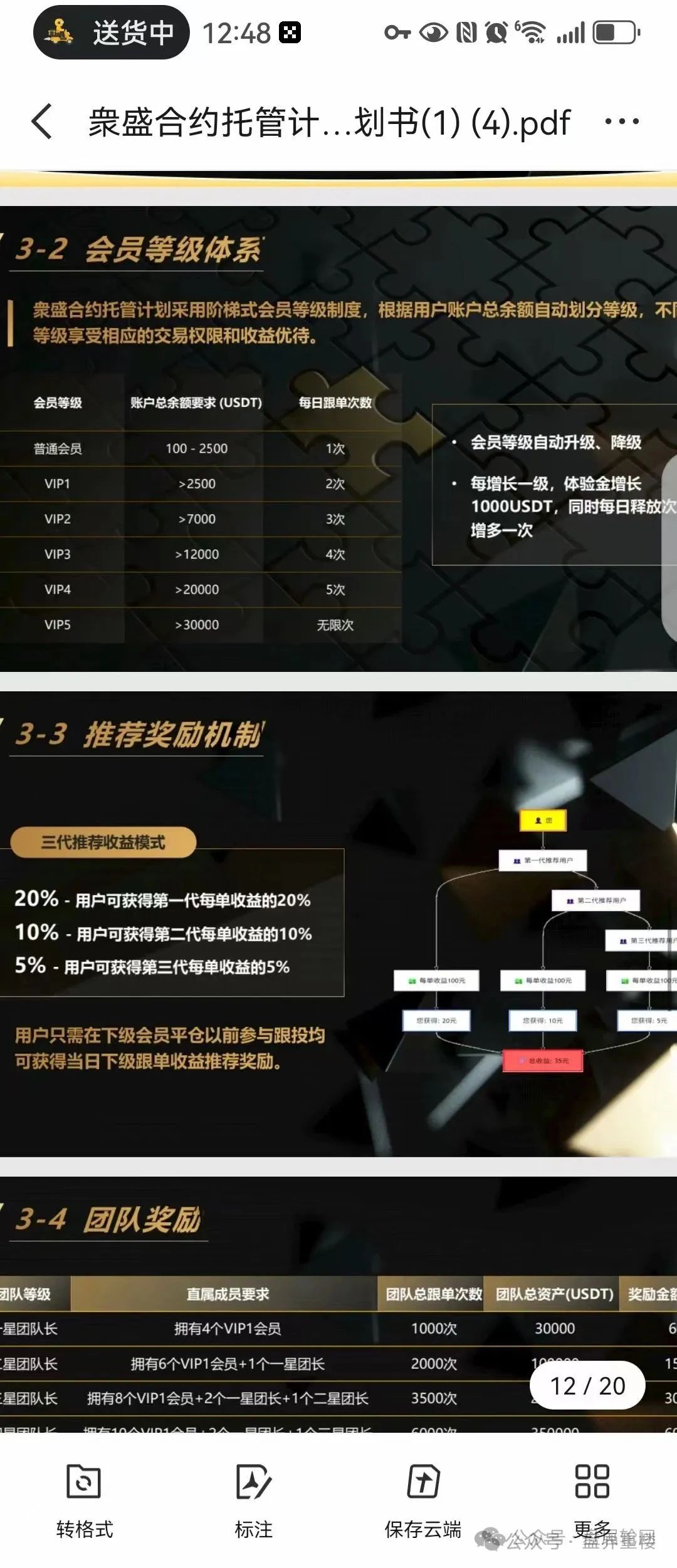 【众盛合约】托管交易所资金盘骗局，短命资金盘崩盘倒计时，赶快撤离！