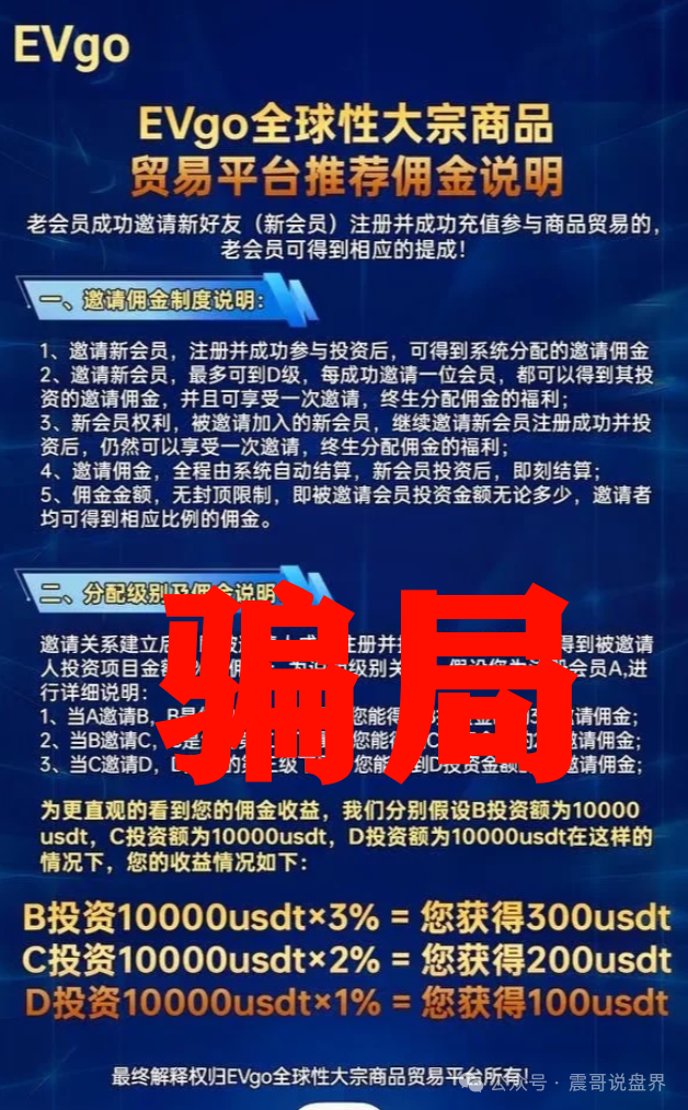 揭秘【EVgo充电桩】骗局全解析：教你避开这个短命盘！