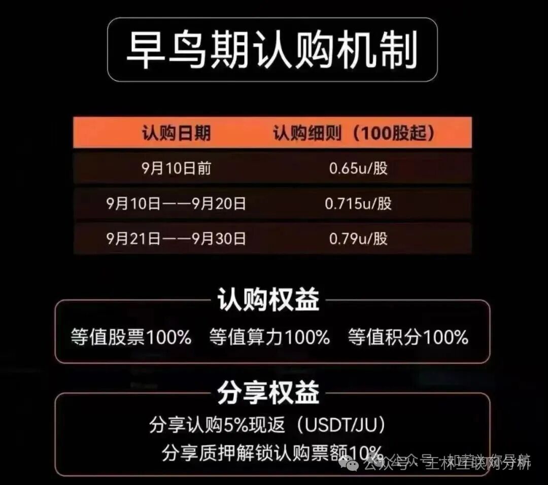 最新资金盘项目骗局曝光，随时可能卷钱跑路！