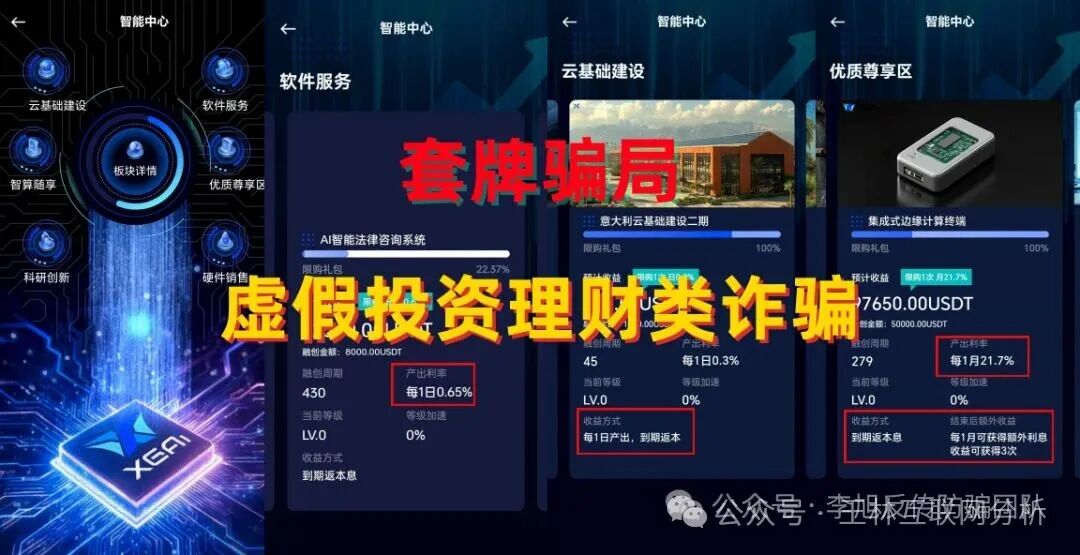 最新资金盘项目骗局曝光，随时可能卷钱跑路！