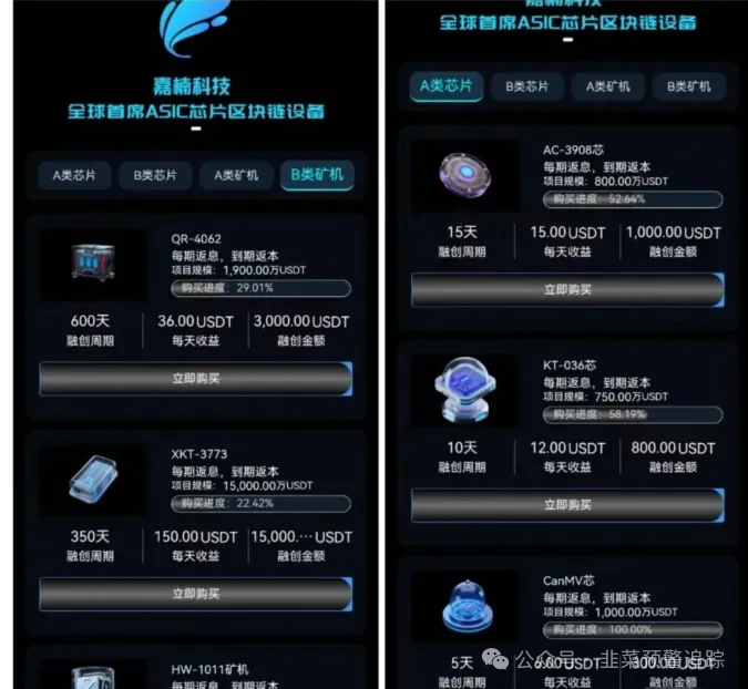 近期几个高危资金盘，摇摇欲坠随时崩盘，切勿参与