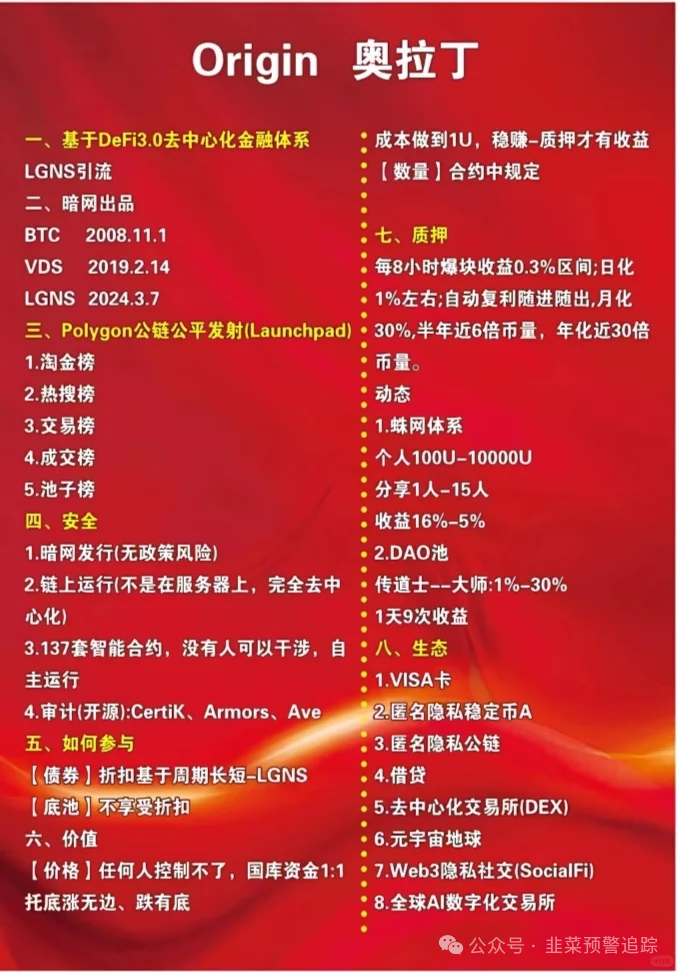 近期几个高危资金盘，摇摇欲坠随时崩盘，切勿参与