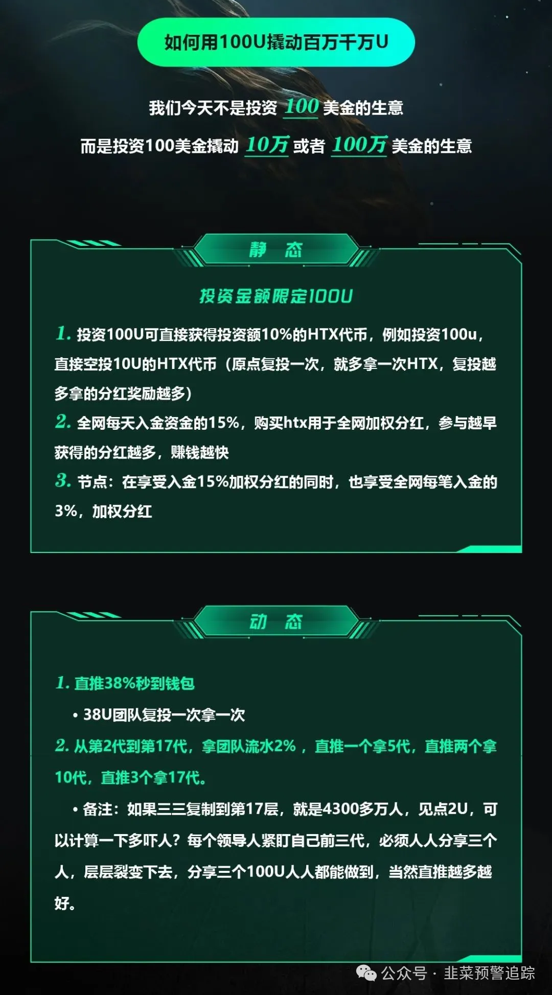 近期几个高危资金盘，摇摇欲坠随时崩盘，切勿参与