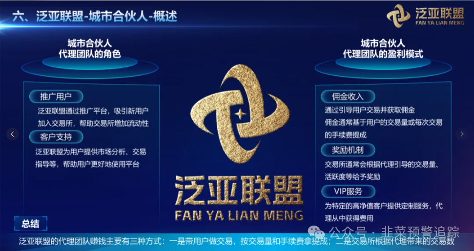 【欧贝电商，泛亚联盟，KLK Ai】看到这些盘子就远离，切莫投机，小心陷阱损失钱财！