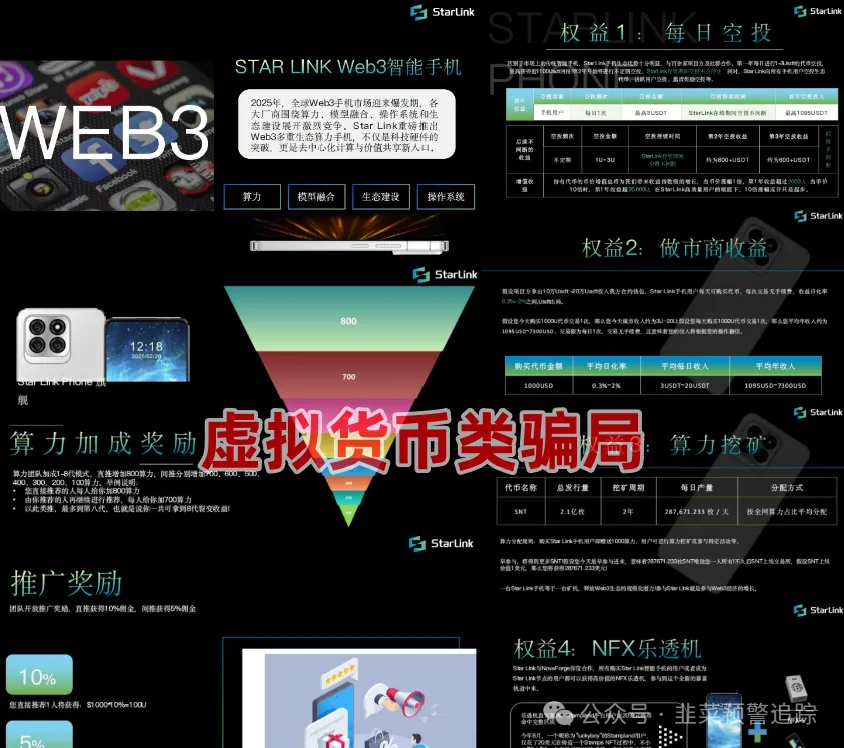 【欧贝电商，泛亚联盟，KLK Ai】看到这些盘子就远离，切莫投机，小心陷阱损失钱财！