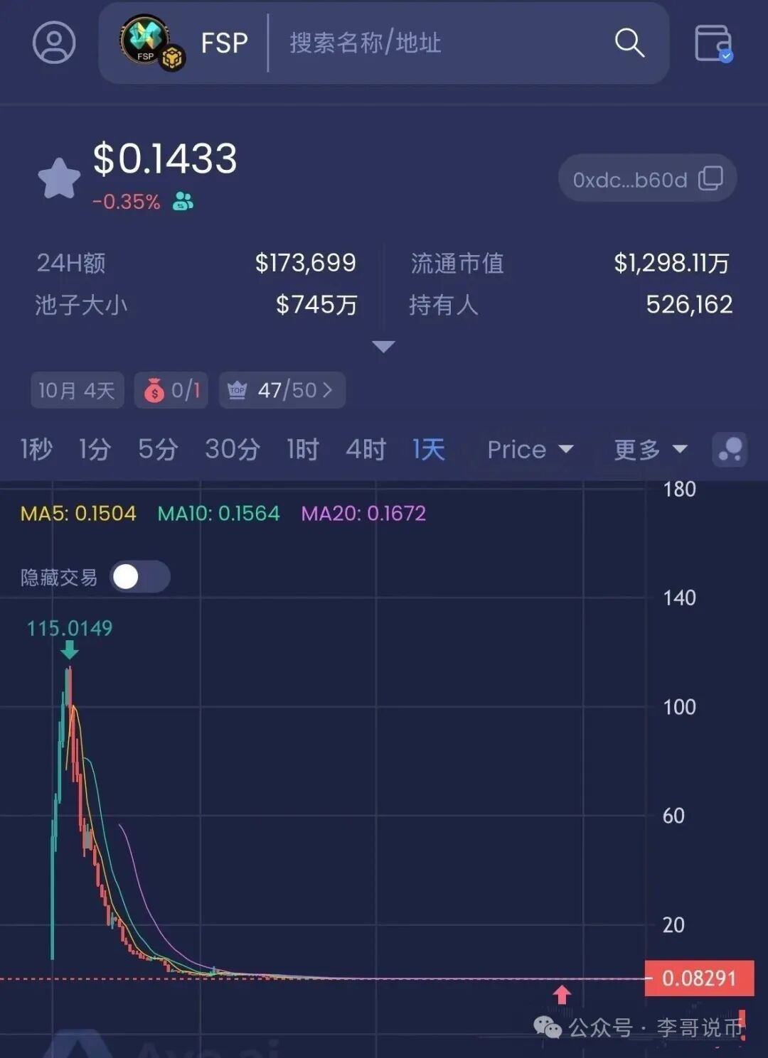 【Aifeex/艾菲克斯】崩盘！“内盘锁仓、外盘收割” 的骗局。