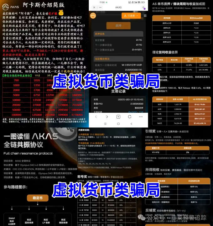 最近几个资金盘陷阱，打着虚拟币等幌子噱头诈骗，切勿参与