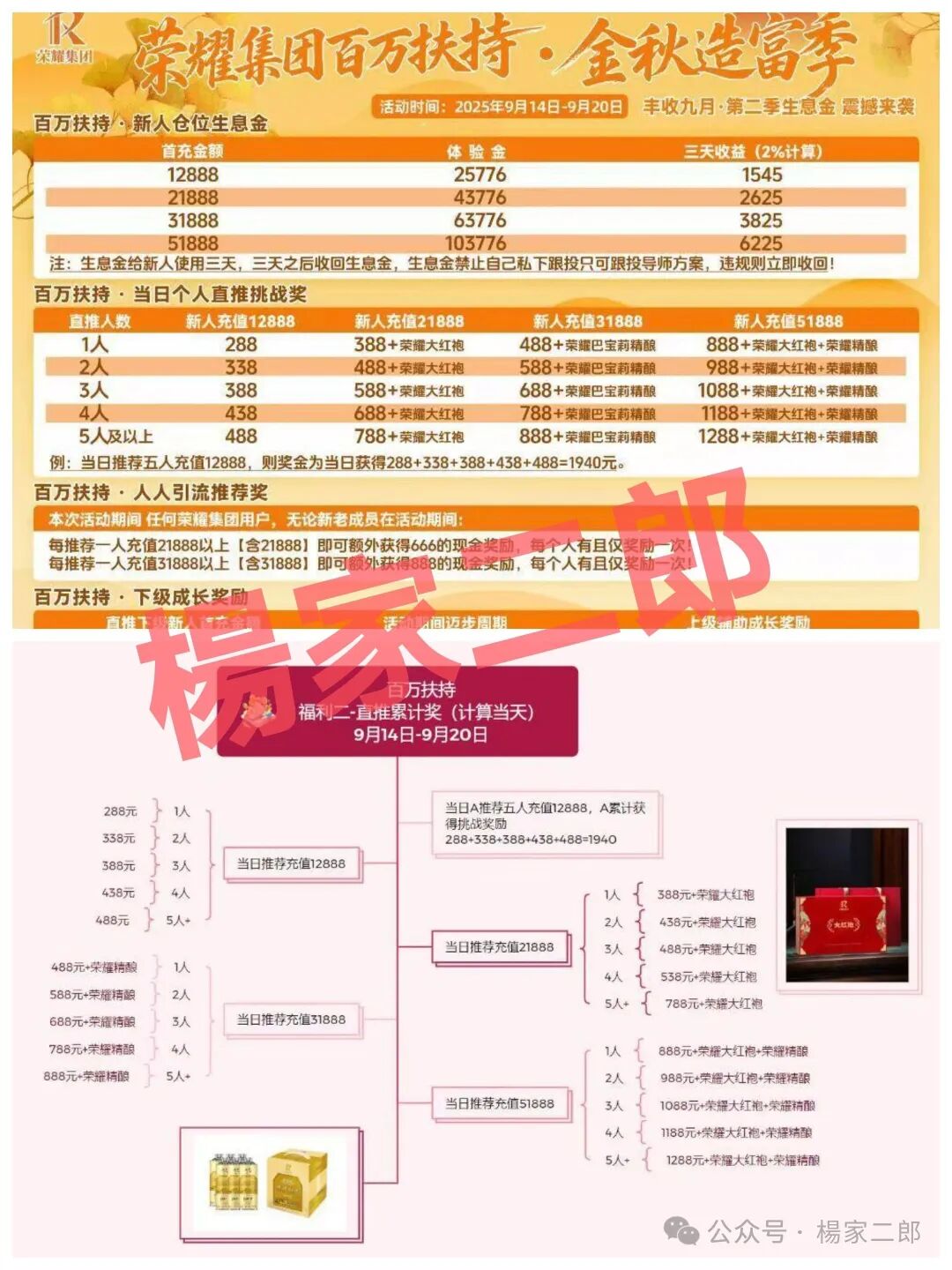 【荣耀集团/嘉悦国际】高诱惑福利活动”再次来袭，你做好被割的准备了吗？