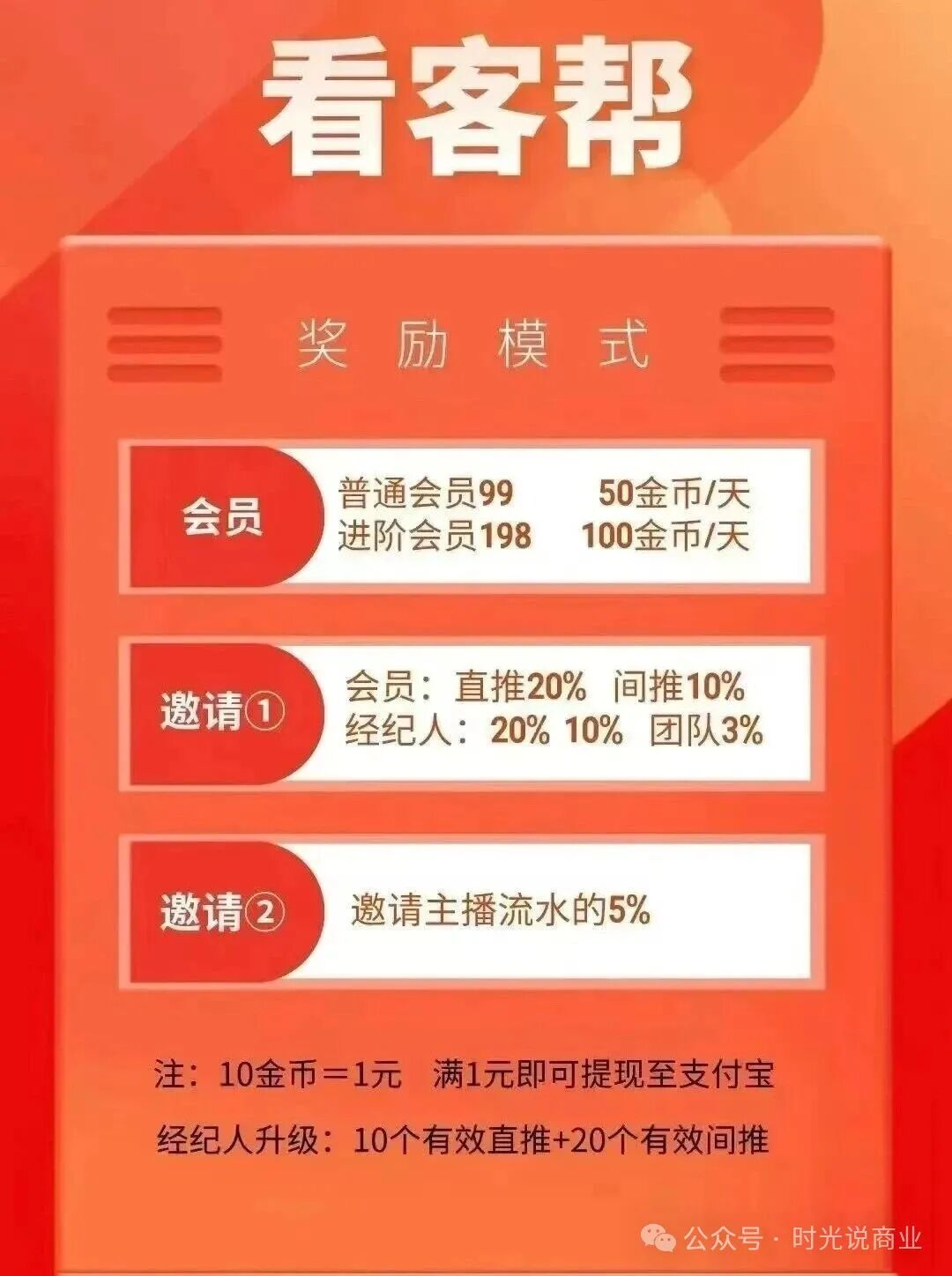 【看客帮】两个月狂揽百万用户，却因疑似崩盘让数十万用户陷入提现难！