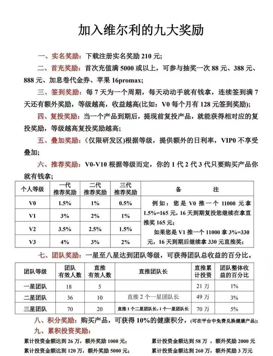 【香港维尔利投资平台】缅北杀猪盘骗局再现，操盘手已圈钱十几亿，高度预警！