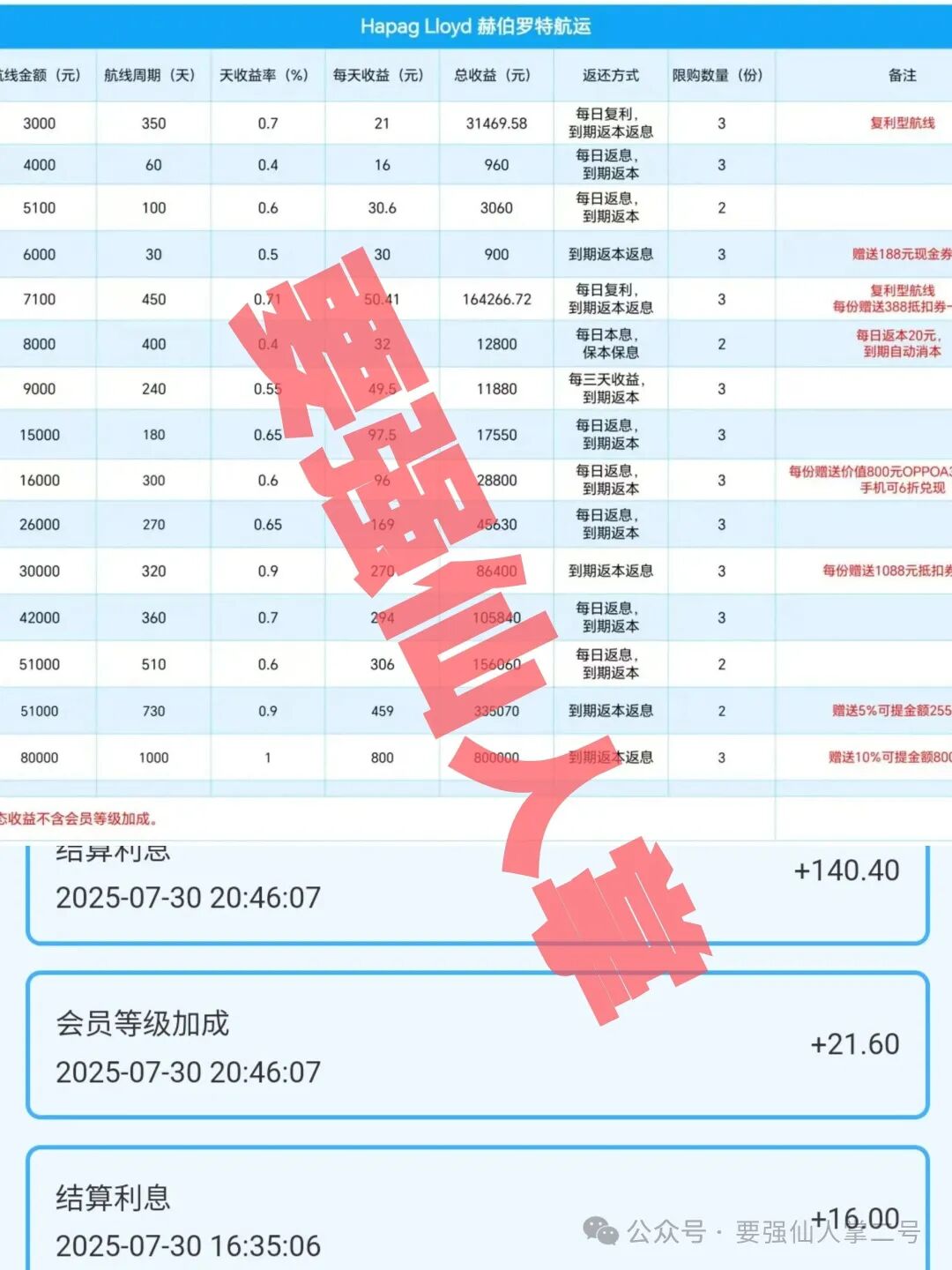 警惕！【赫伯罗特(Hapag-LIoyd)】重启资金盘骗局卷土重来，随时面临跑路风险！