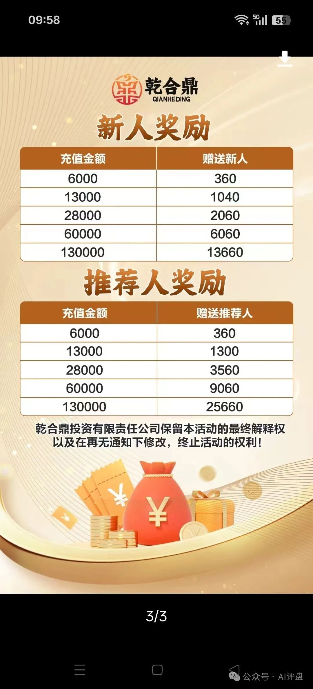 【乾合鼎， 兴红资管 】资金盘骗局曝光：不断单割会员，即将崩盘跑路！