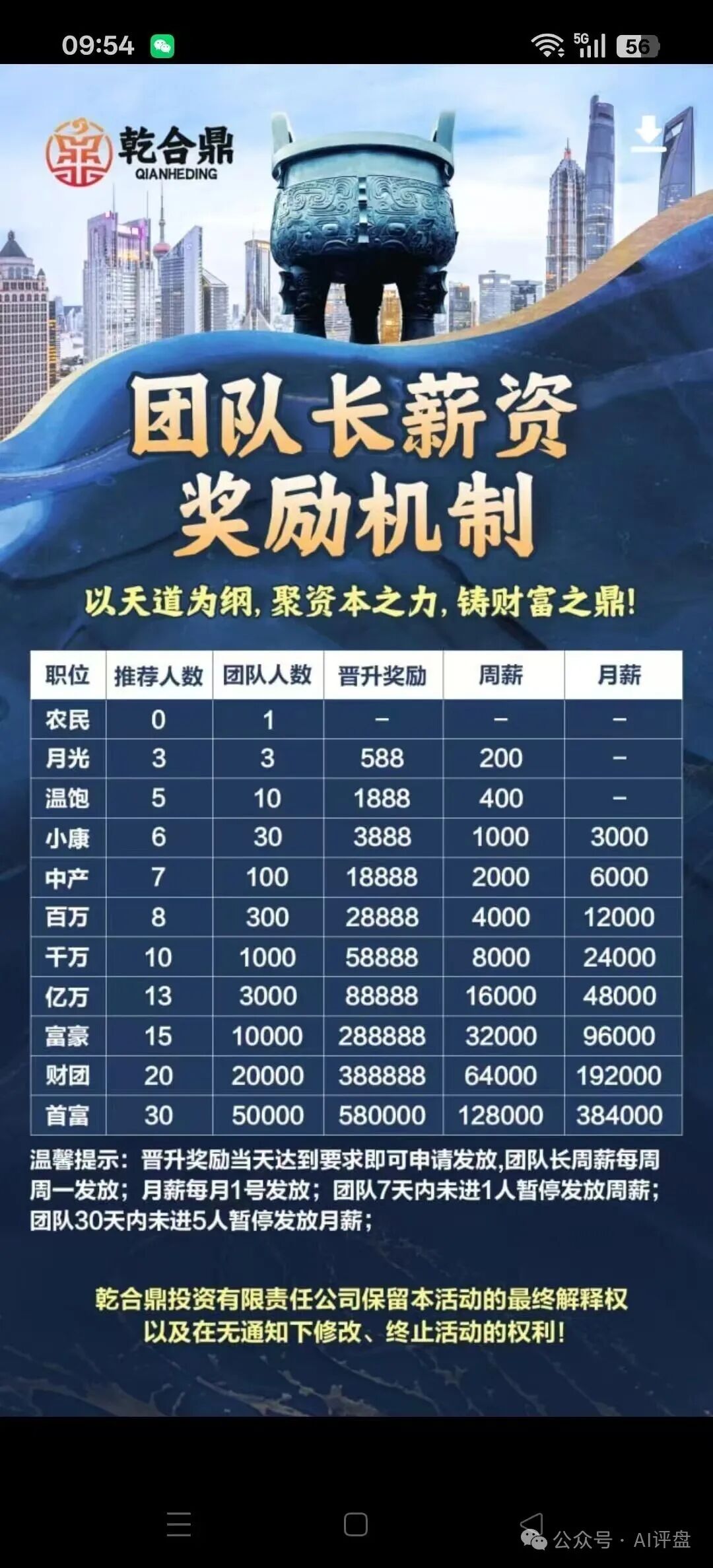【乾合鼎， 兴红资管 】资金盘骗局曝光：不断单割会员，即将崩盘跑路！