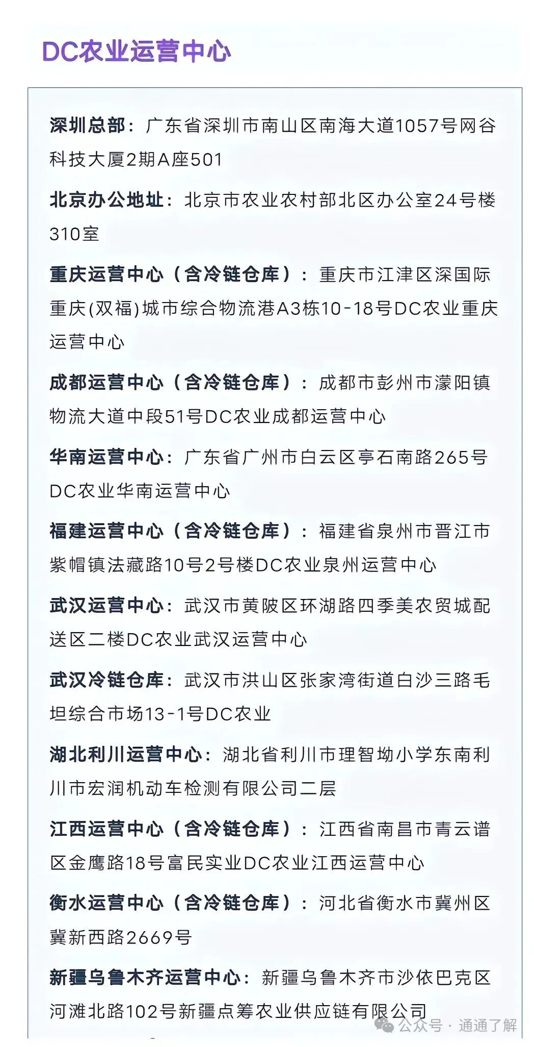 【DC农业】爆雷揭秘：从“农业500强”到人去楼空的真相！