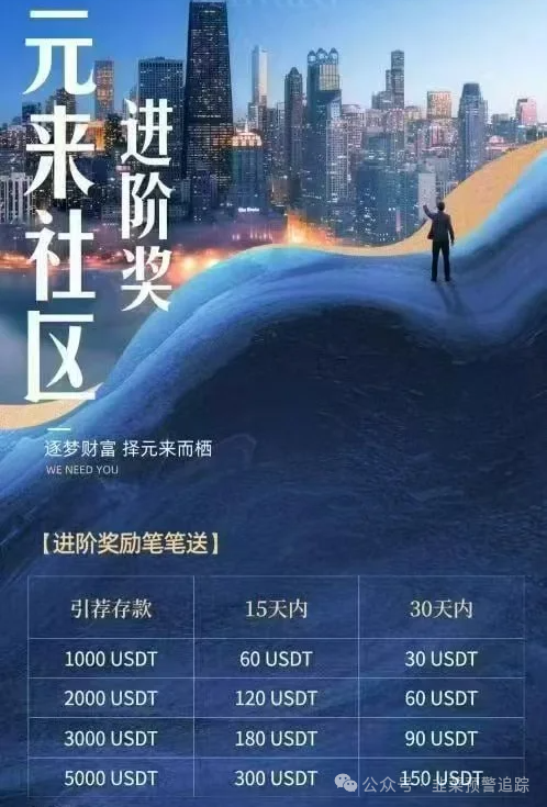 盘点几个近期高危或崩盘跑路的资金盘，千万不要参与其中