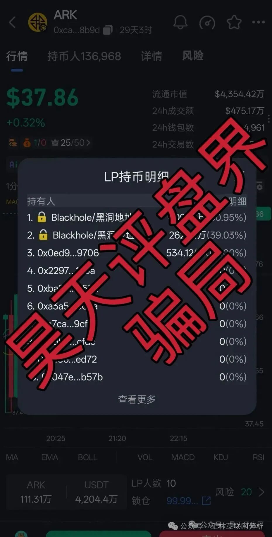 骗局曝光【鑫合盛，GGPoker，ARK方舟之境】随时可能卷钱跑路！