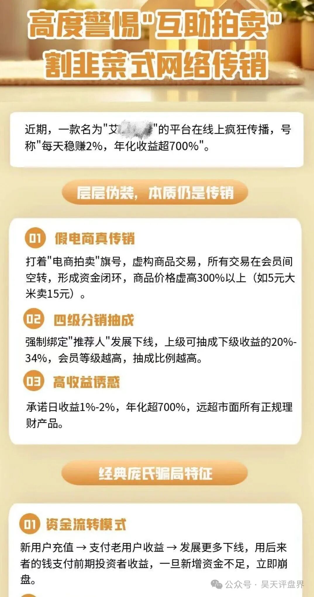 【曝光】这几天各种资金盘骗局，希望大家远离此类资金盘骗局…