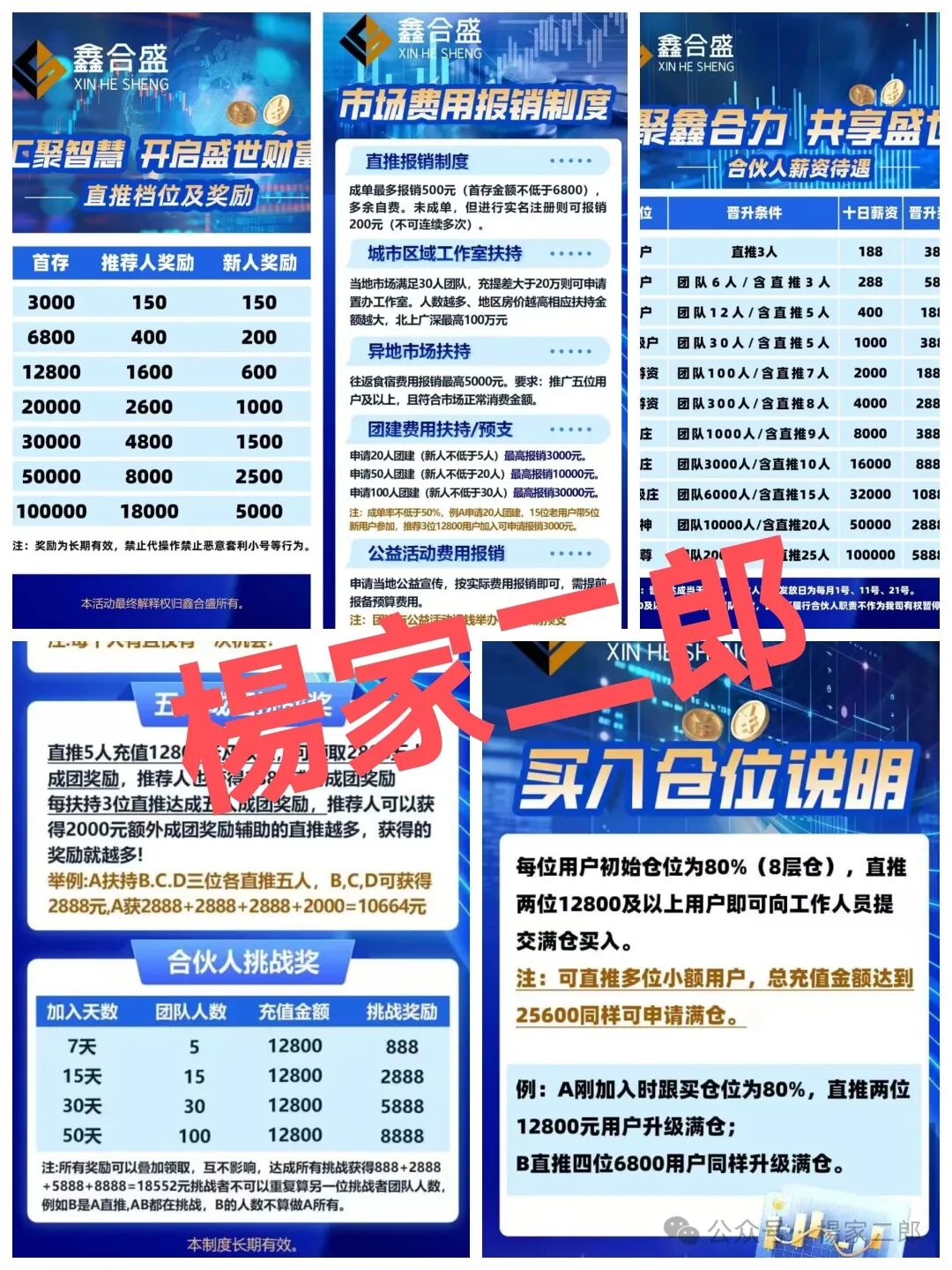 高度风险预警【鑫合盛CMCMARKETS】超级短命跟单杀猪盘，正在疯狂拉人头！