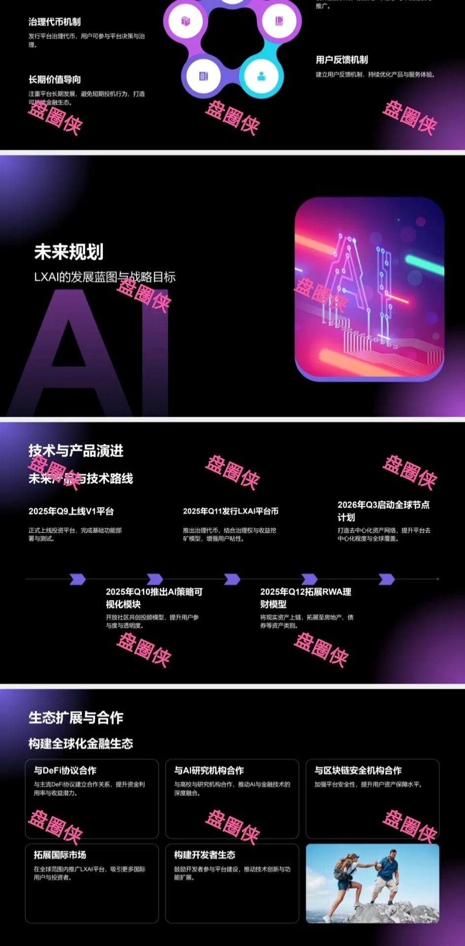 最新资金盘【LXAI】项目骗局曝光，随时可能卷钱跑路！