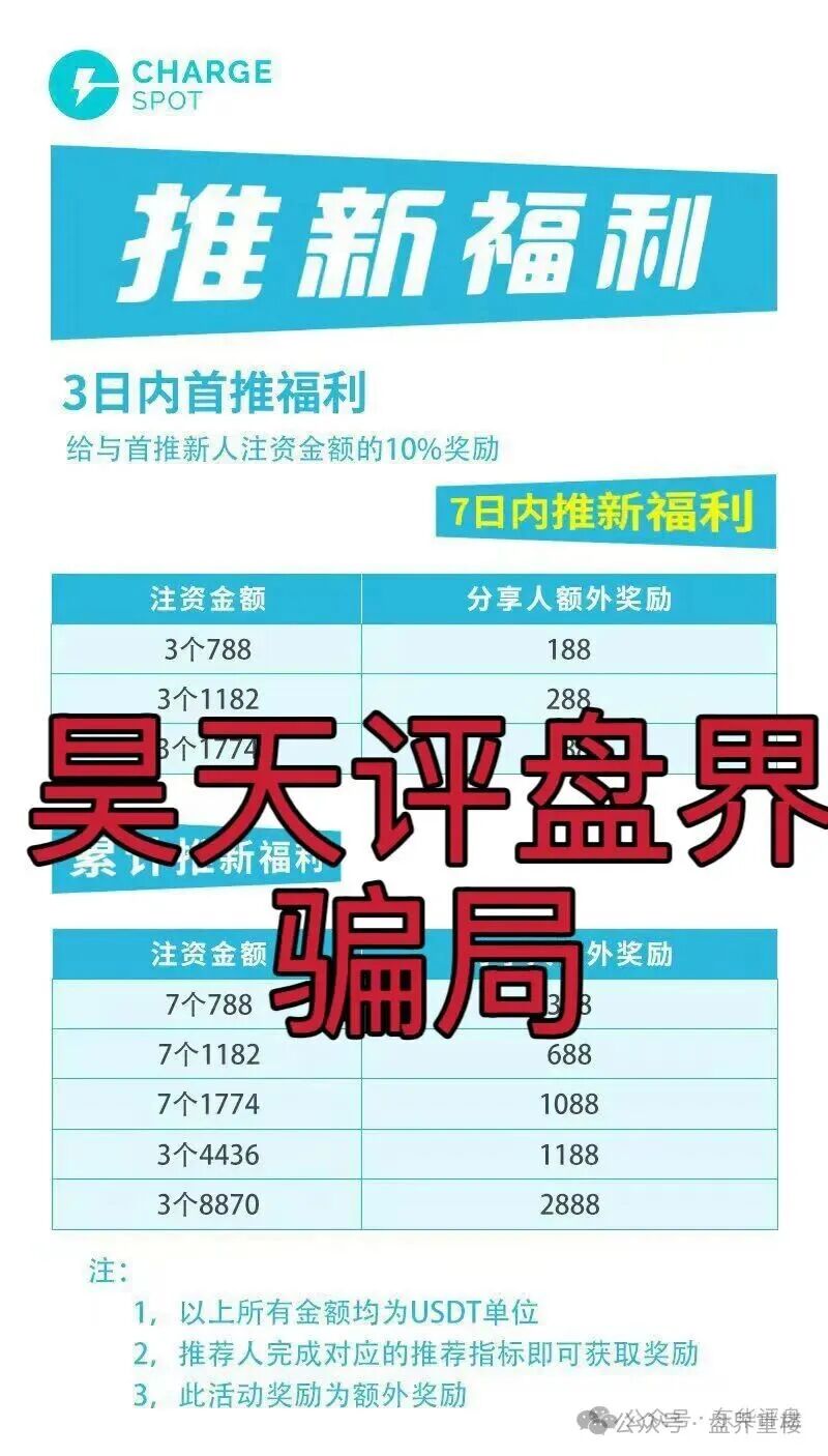 醒电充电宝CHARGE SPOTSPOT又一个冒充正规公司的分红类资金盘骗局，看见一定要远离！