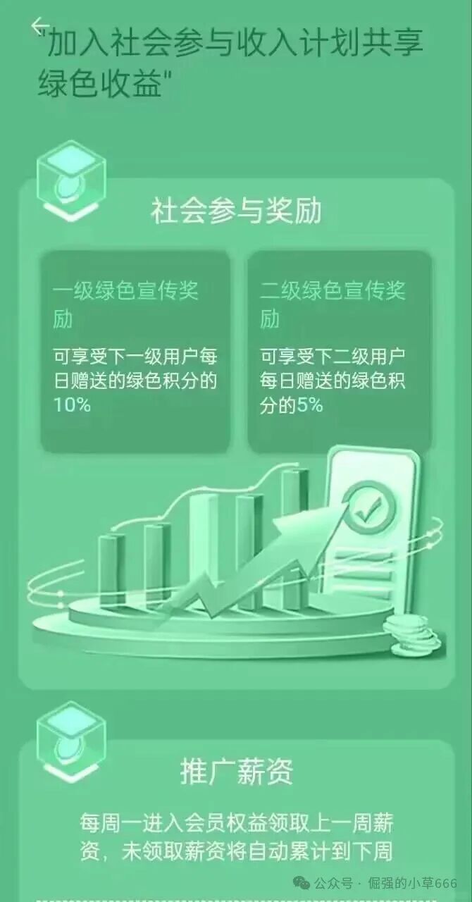 一年积攒的泡沫，一朝崩盘！“中德绿融”突现离谱产品，这是要清仓跑路？