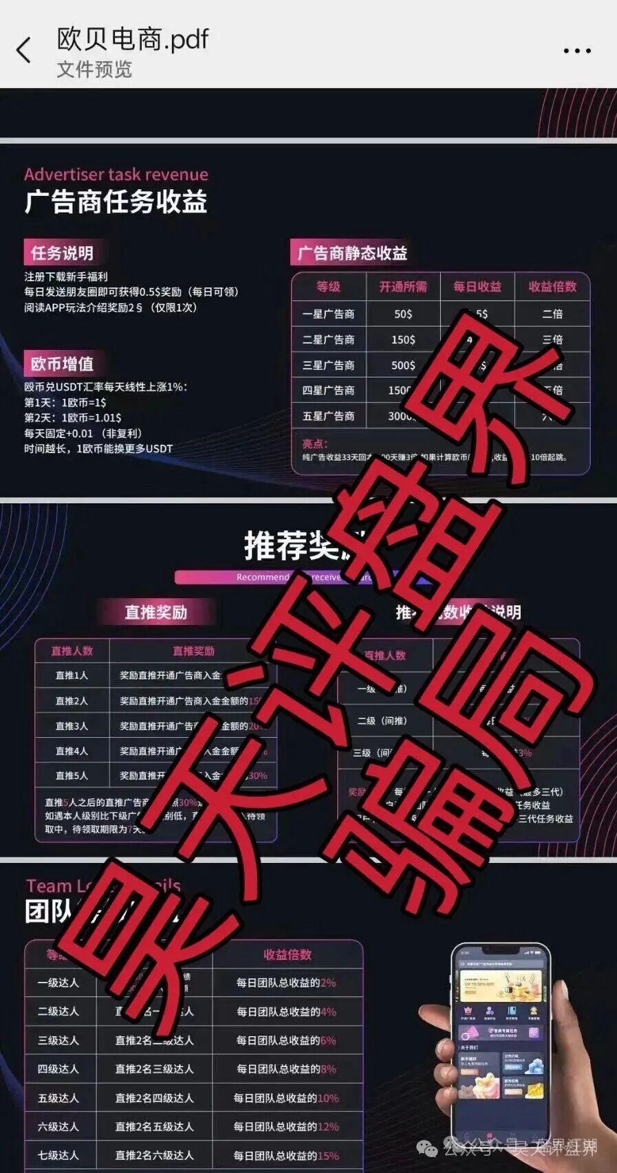 曝光！！即将崩盘跑路的各种资金盘骗局，希望大家远离资金盘骗局！
