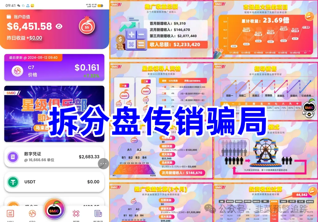 高度预警！虚拟币交易所资金盘，全是陷阱，世上没有后悔药！