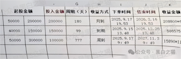 反诈防骗｜网友来稿：如何被“EQT殷拓集团”骗局同时夺去爱情与钱财的......