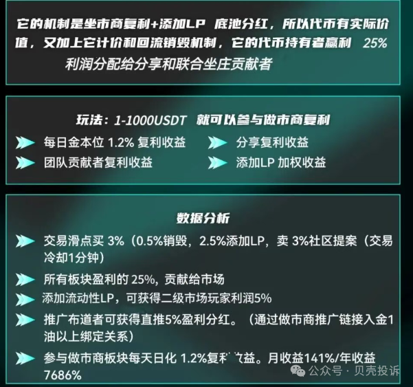 【拉菲协议LAFITE】即将崩盘！这是一场精心包装的链上庞氏骗局，项目方即将收割！