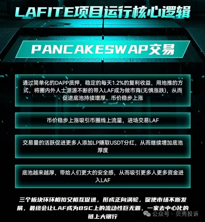 【拉菲协议LAFITE】即将崩盘！这是一场精心包装的链上庞氏骗局，项目方即将收割！