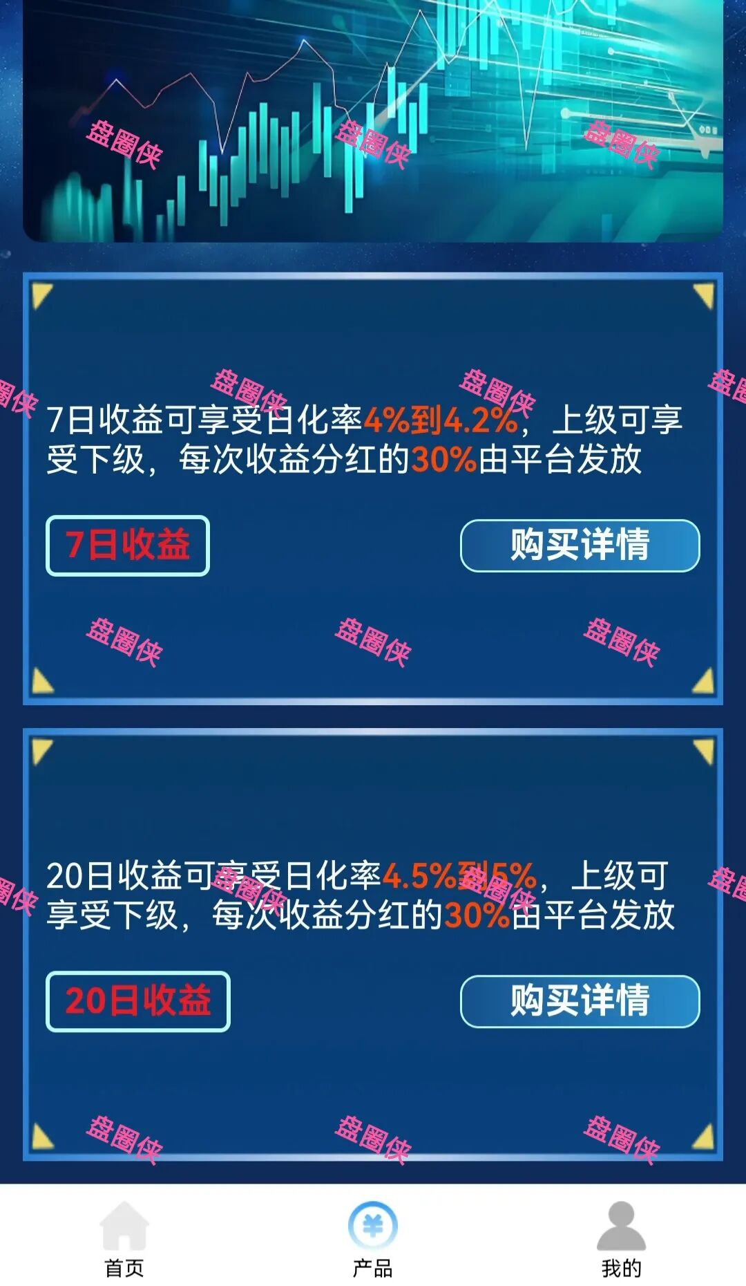 最新资金盘项目骗局曝光【海洋牧场，聚变能源】随时可能卷钱跑路！