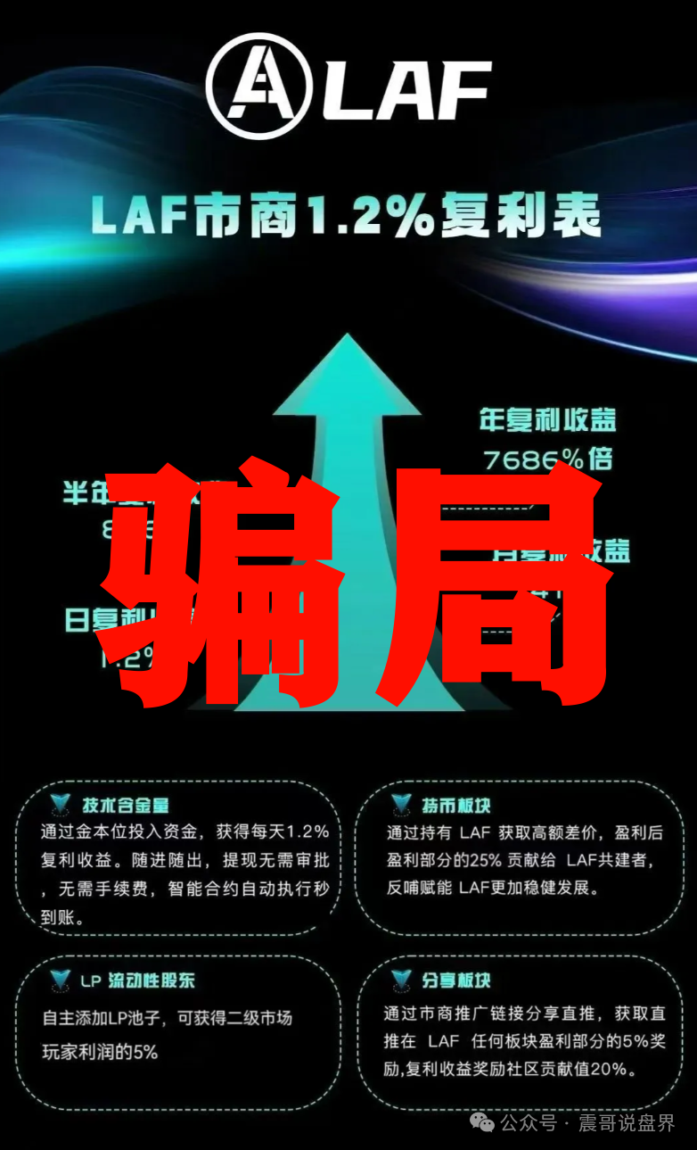 【拉菲LAF】资金盘骗局：扒一扒这个“暴富神话”的底裤！