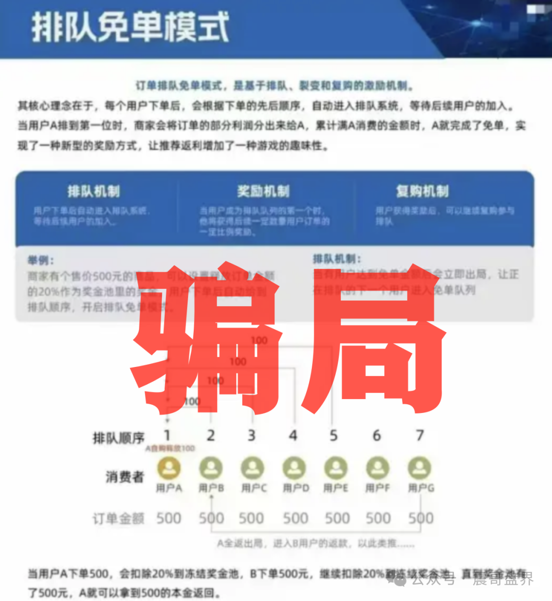 【元气先锋】是资金盘骗局，提醒远离诈骗！