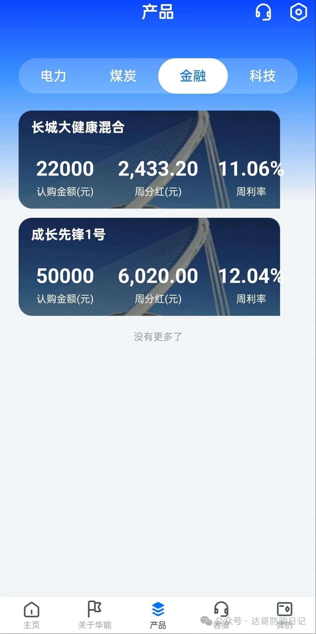 预警提醒【中国华能】资金盘，大家都想赚钱，谁来赔钱？到底还能坚持多久，时间会给出答案？