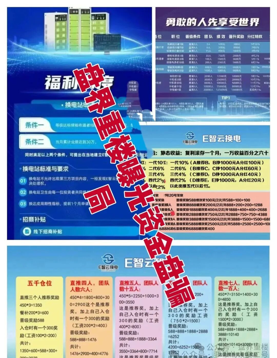 【E智云换电】揭秘:新能源外衣下的资金盘骗局，马上崩盘跑路!