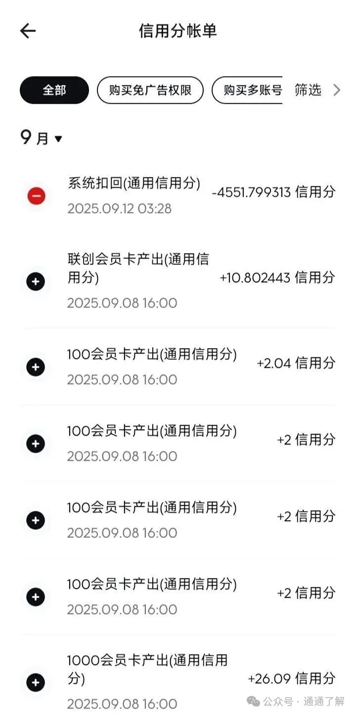【康达瑞】崩盘一夜:数亿资金蒸发,数万投资者血本无归! 【康达瑞】崩盘一夜:数亿资金蒸发,数万投资者血本无归!