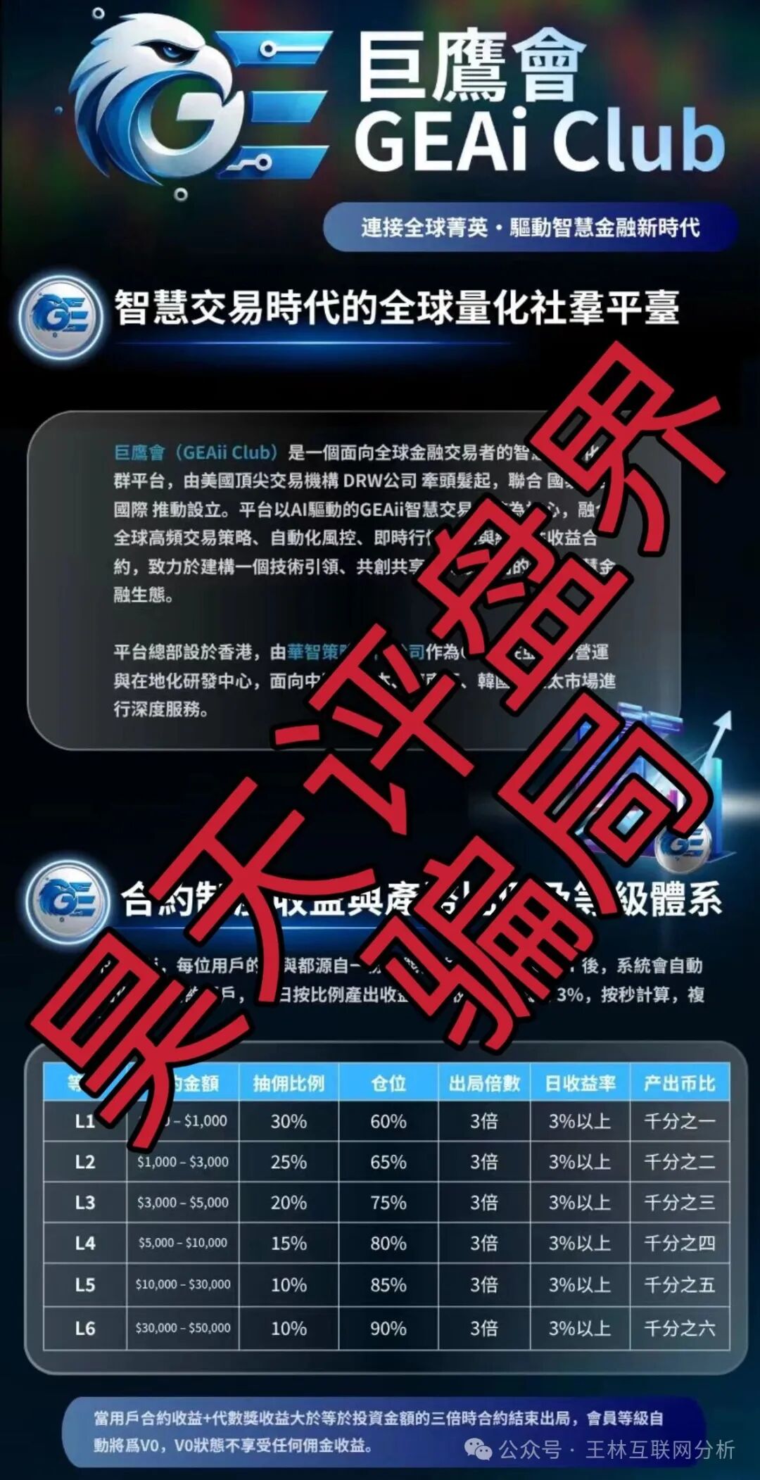 骗局曝光【GT国际，巨鹰会，新途领航】随时可能卷钱跑路！