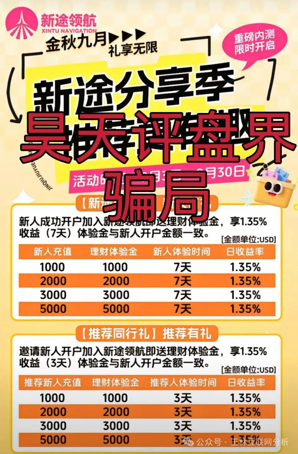 骗局曝光【GT国际，巨鹰会，新途领航】随时可能卷钱跑路！