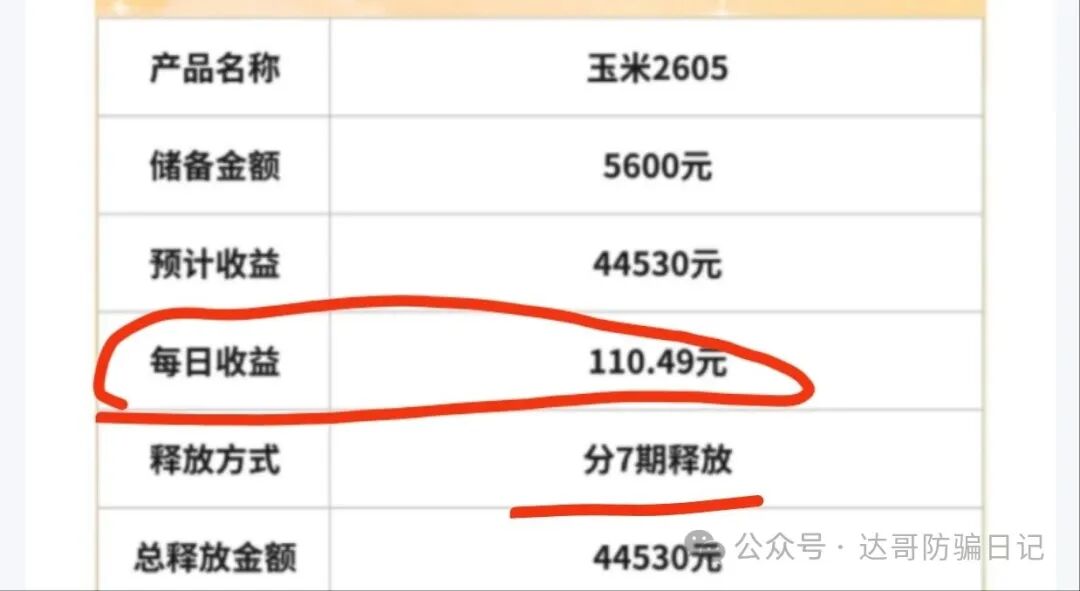 预警:【中洲联储】资金盘，回本周期长，陷阱多，高收益必然高风险！