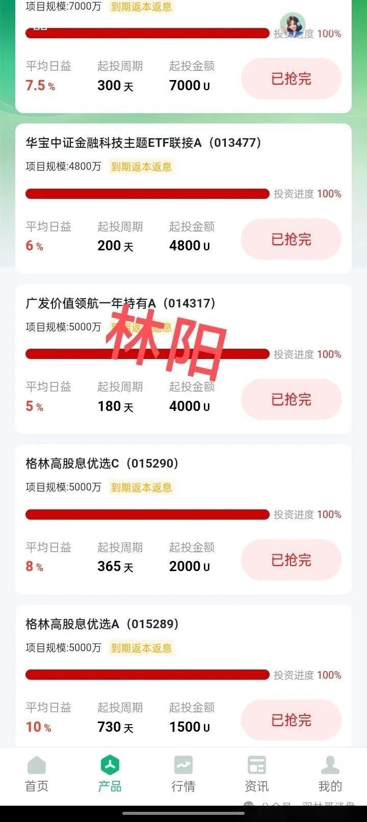 【盛树投资】披着“高收益”外衣的资金盘骗局，高度警惕！