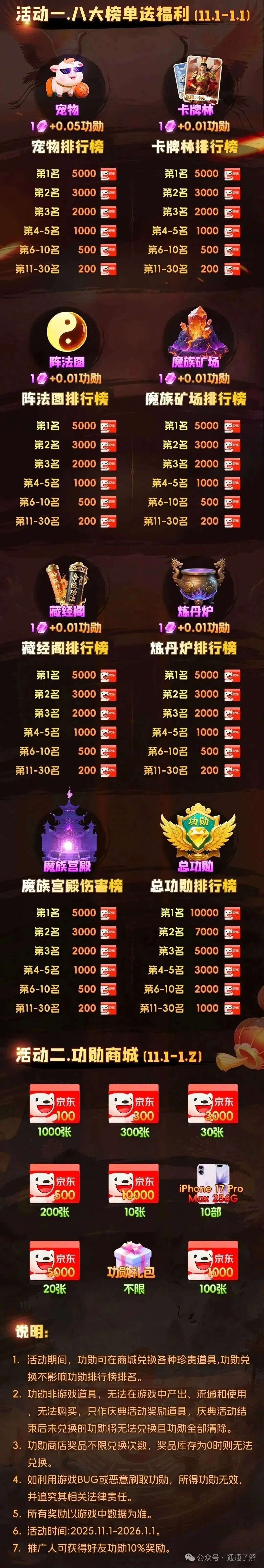 日赚3%？【米哈时代】崩盘警示：数万人或血本无归！一场精心设计的杀猪盘游戏落幕！