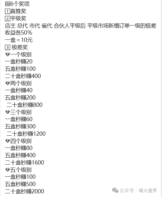 警惕“东方药林”销售模式疑似涉传，产品使用效果不好，遭多人投诉到“黑猫投诉！