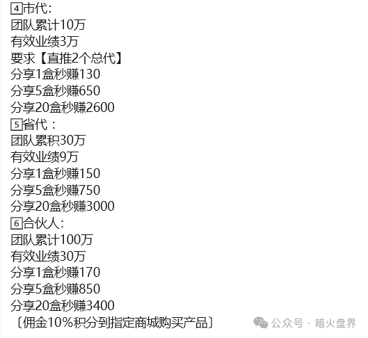 警惕“东方药林”销售模式疑似涉传，产品使用效果不好，遭多人投诉到“黑猫投诉！