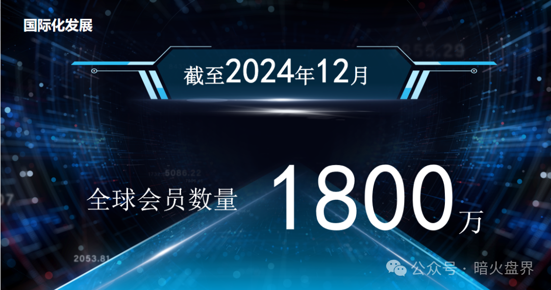 【艾多美】遭消费者投诉退货扣定金，解析销售模式或涉传！