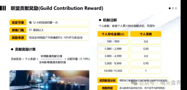 【ARK方舟】存在严重缺陷，随时会血崩，还是远离的好！