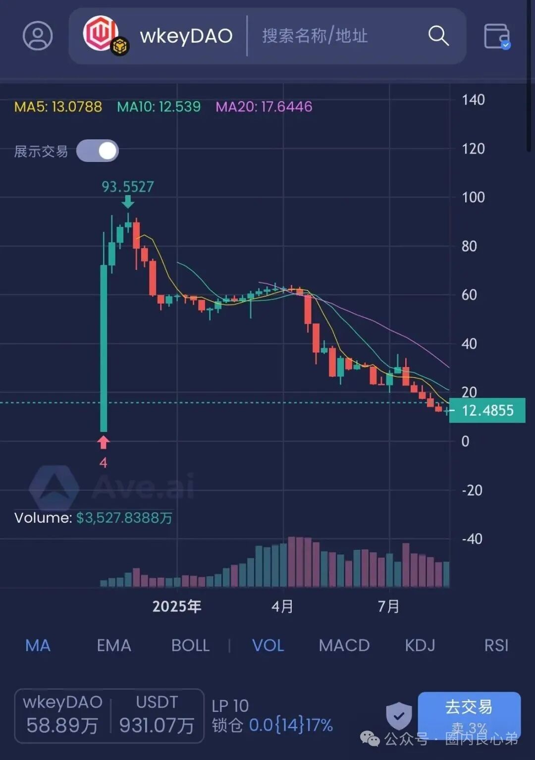 10月底最新整理8个崩盘跑路【启明创投，全球供应链，超脑智算，方舟之境，永恒协议，博发传媒】