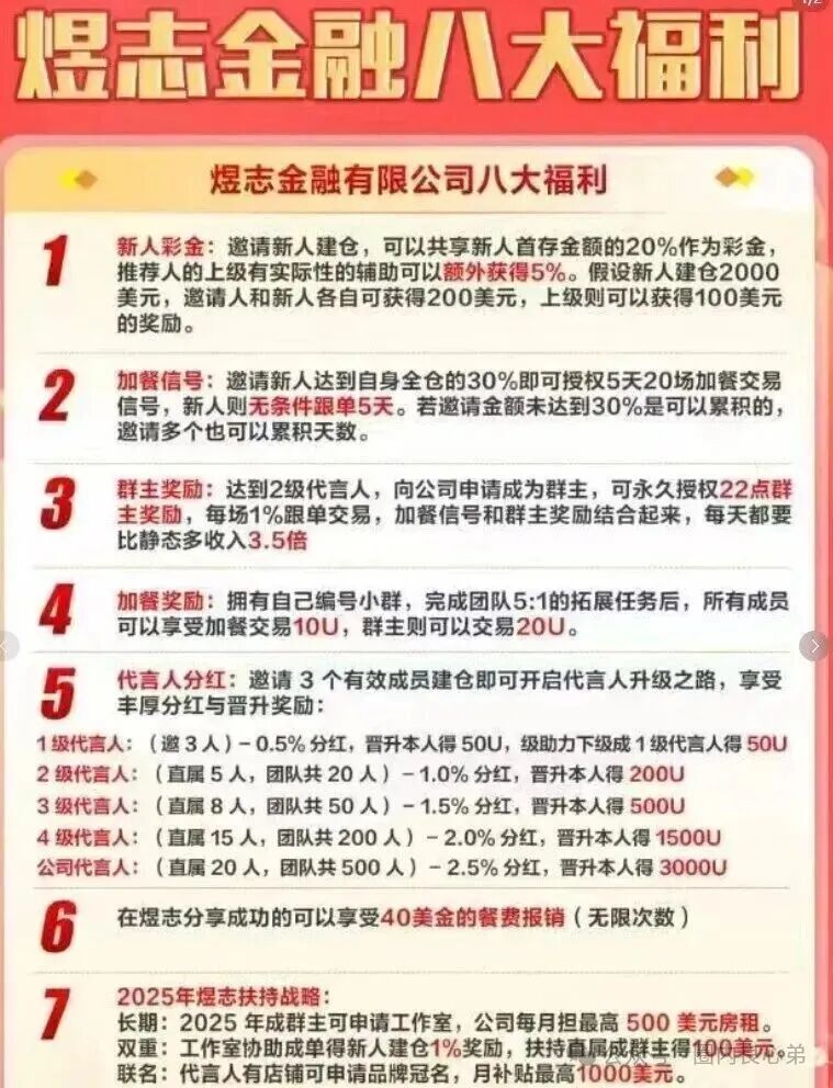 起底【HSEX煜志金融】骗局！13万会员被“精准收割”，操盘手下月跑路，高收益的诱饵里，藏着一把割向自己的刀！