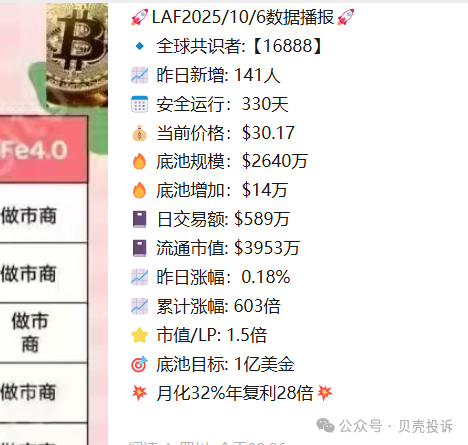拉菲协议即将崩盘，OASISEX永恒协议仿盘又来了？项目方挥舞镰刀收割韭菜！