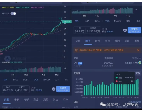 拉菲协议即将崩盘，OASISEX永恒协议仿盘又来了？项目方挥舞镰刀收割韭菜！