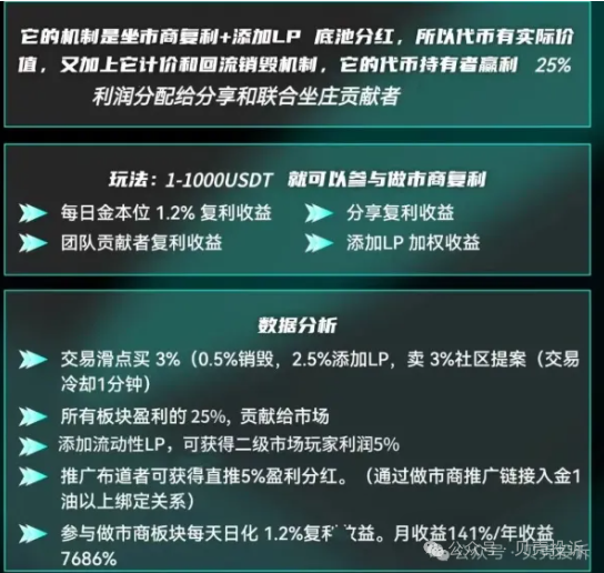 拉菲协议即将崩盘，OASISEX永恒协议仿盘又来了？项目方挥舞镰刀收割韭菜！